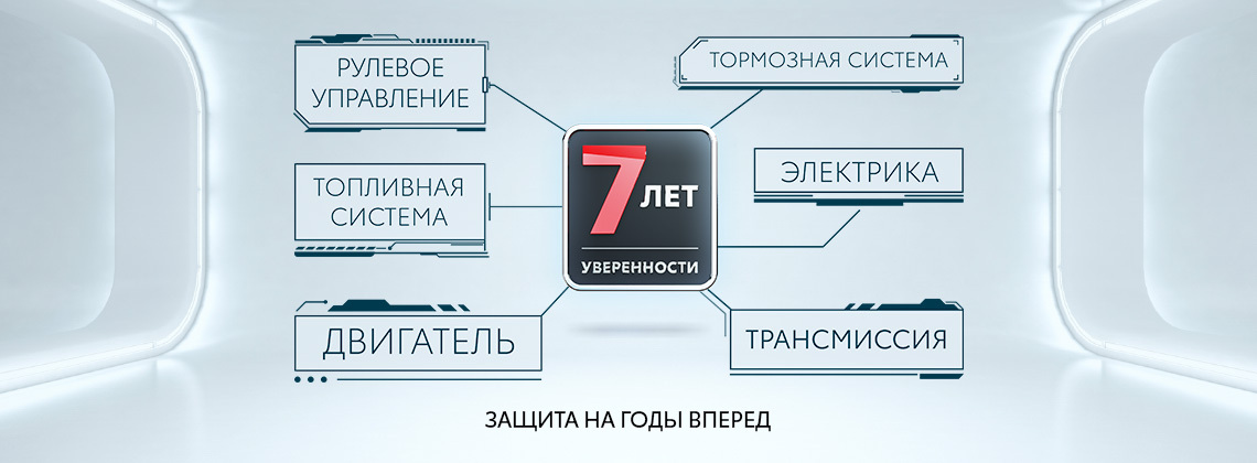 Изображение на странице Последние новости и события в мире Toyota Тойота Центр Орск